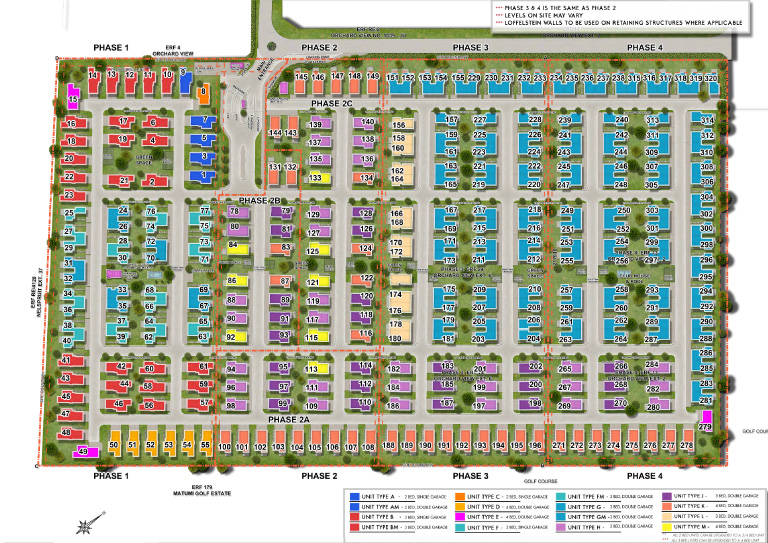 Overall-Site-Development-Plan